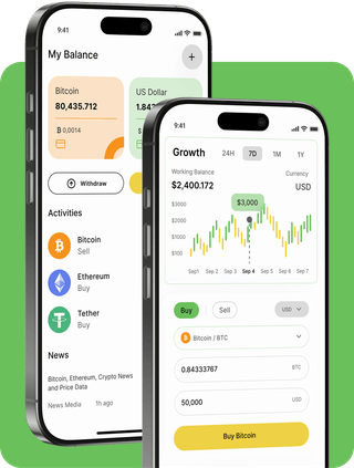 Tallifience trading platform with live market data