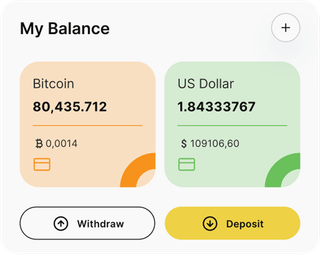 Tallifience automated trading solution — dashboard overview